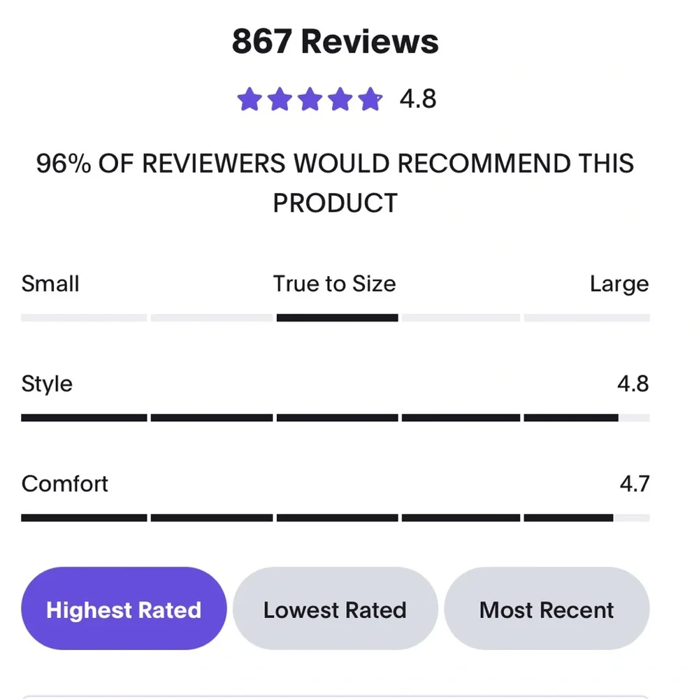 Savage X Fenty tumble rated
