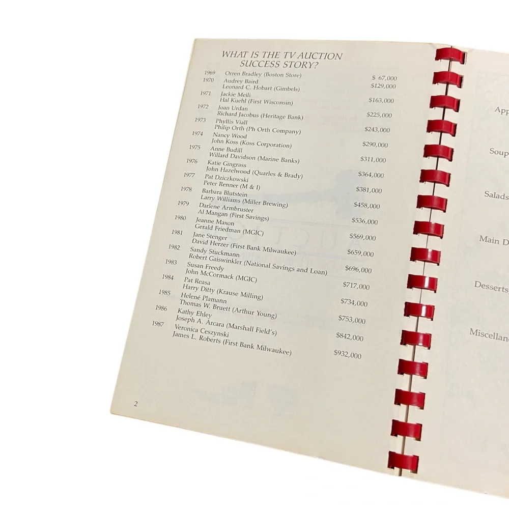 Vintage Spiral-Bound Cookbook Soft Cover The Roaring 20th Auction Recipe Book