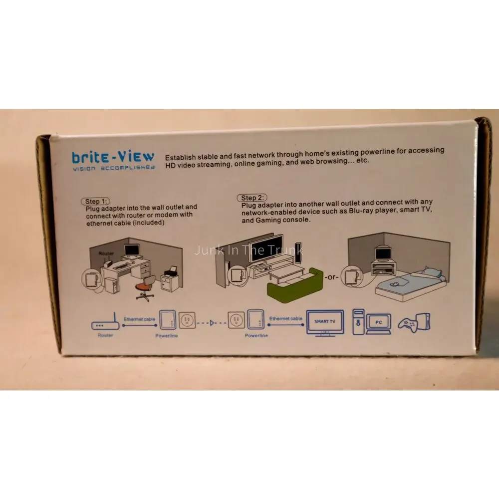 Brite-View item linke