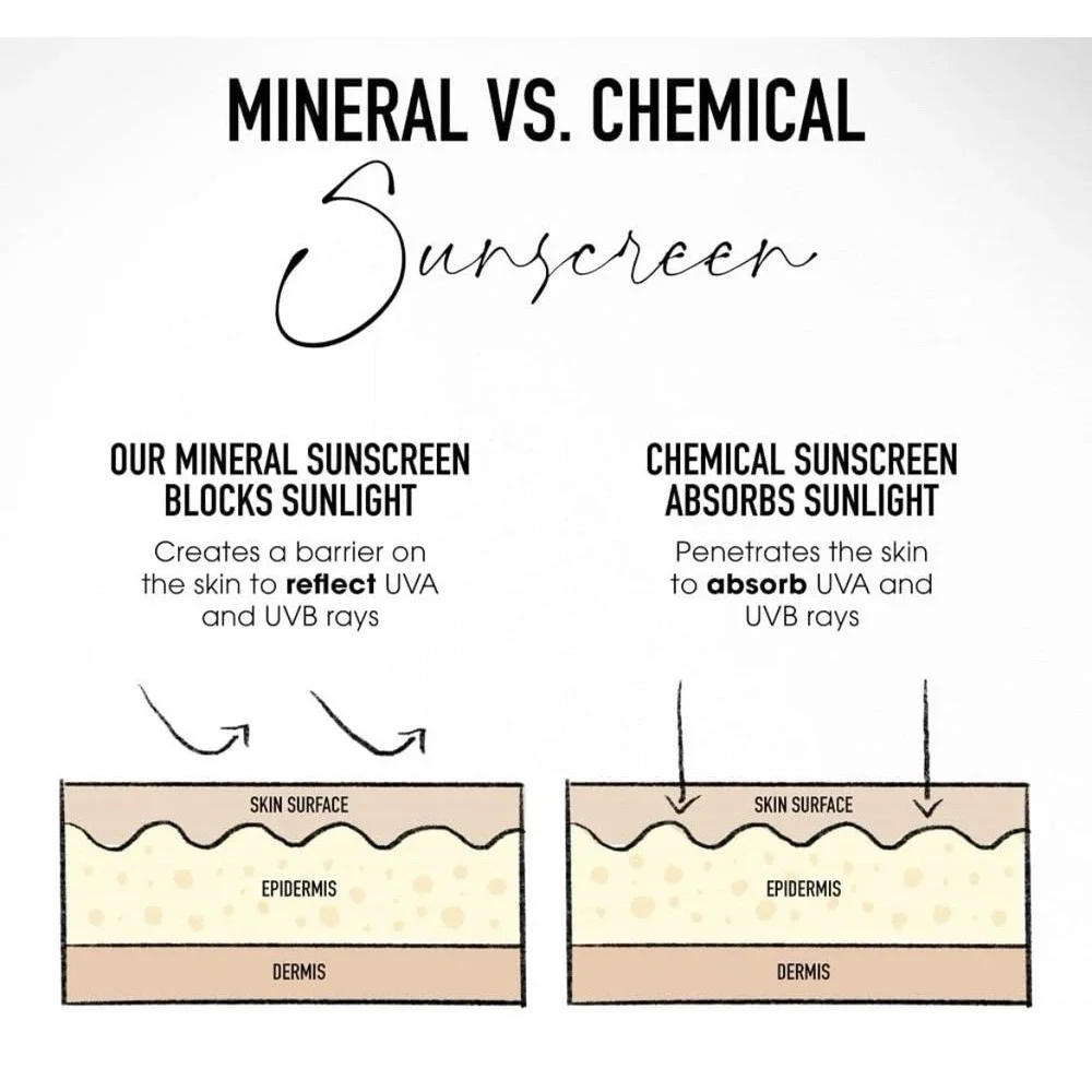 bareMinerals complexion rescue tinted