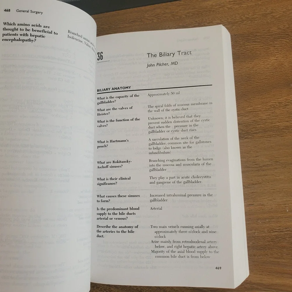 Williams & Wilkins writing health