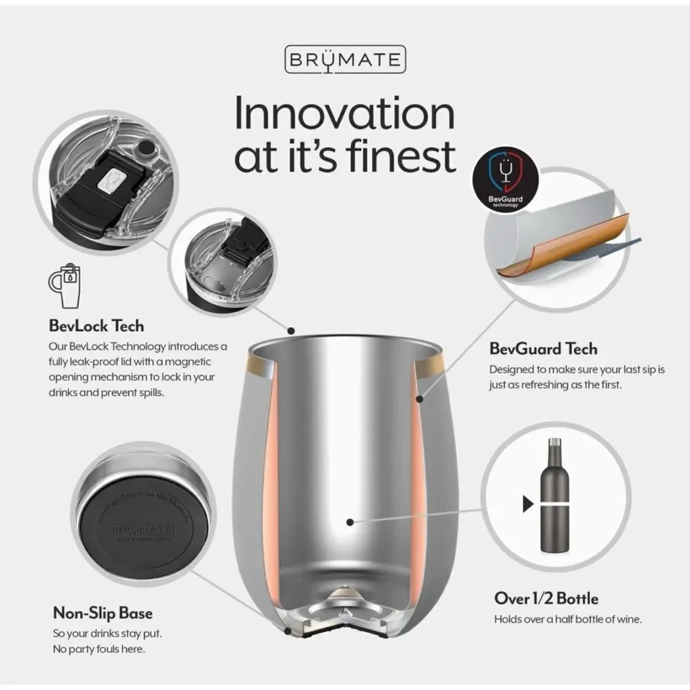 Brumate brand new