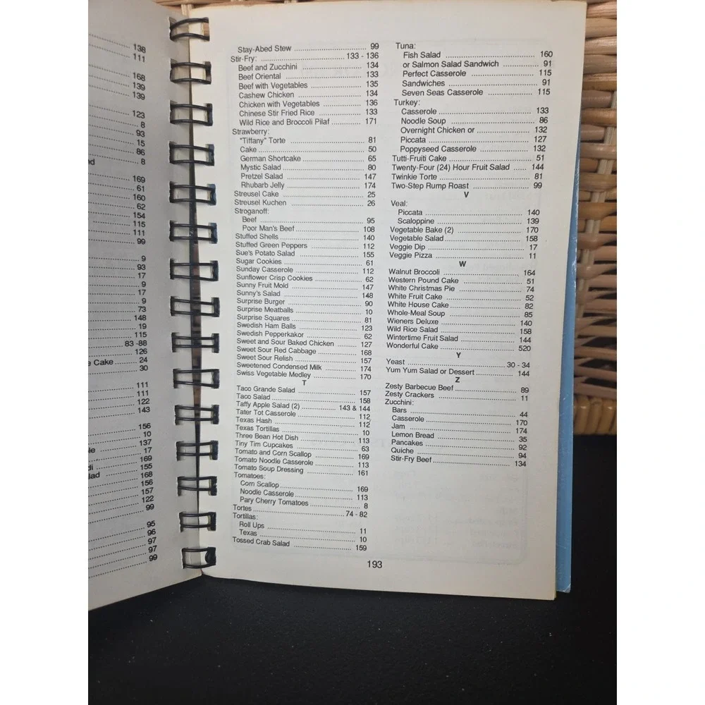 Pilgrim Evangelical Lutheran‎ Church Cookbook Wauwatosa, Wisconsin 1991