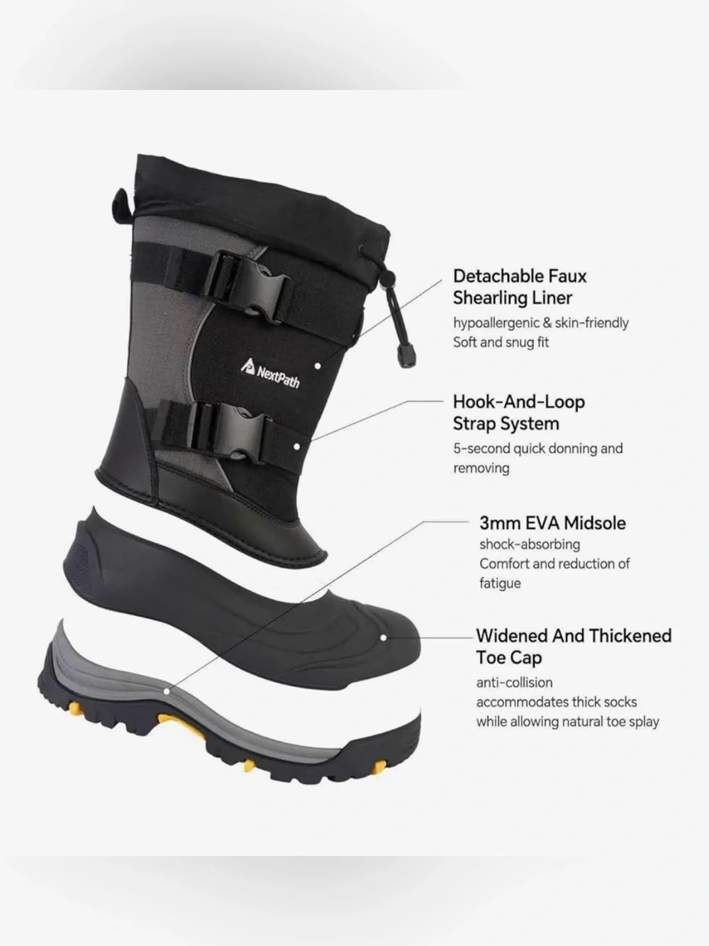 NextPath insulated men