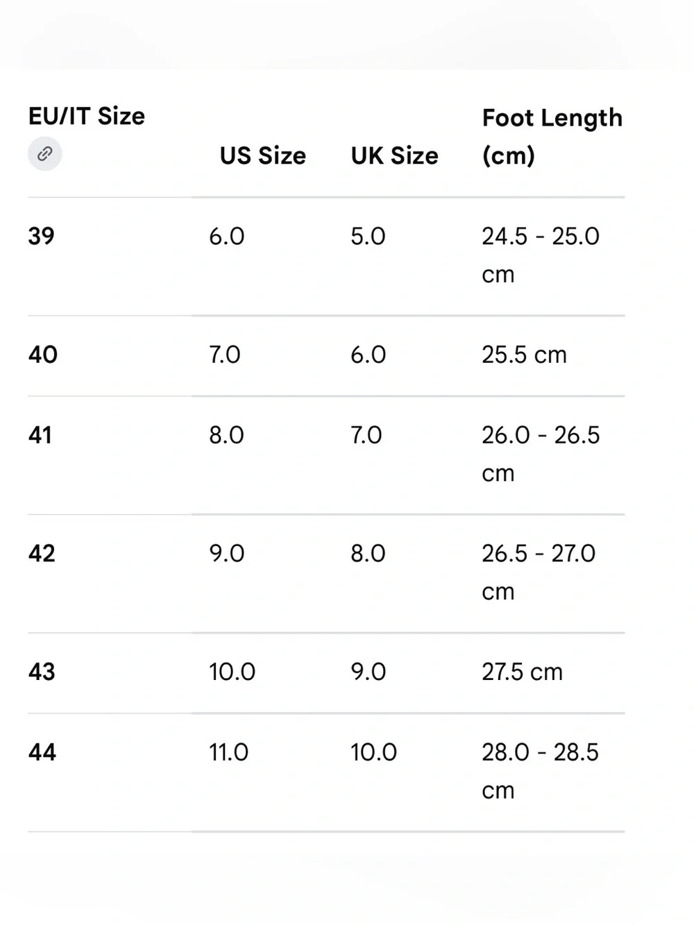 N/A product details
