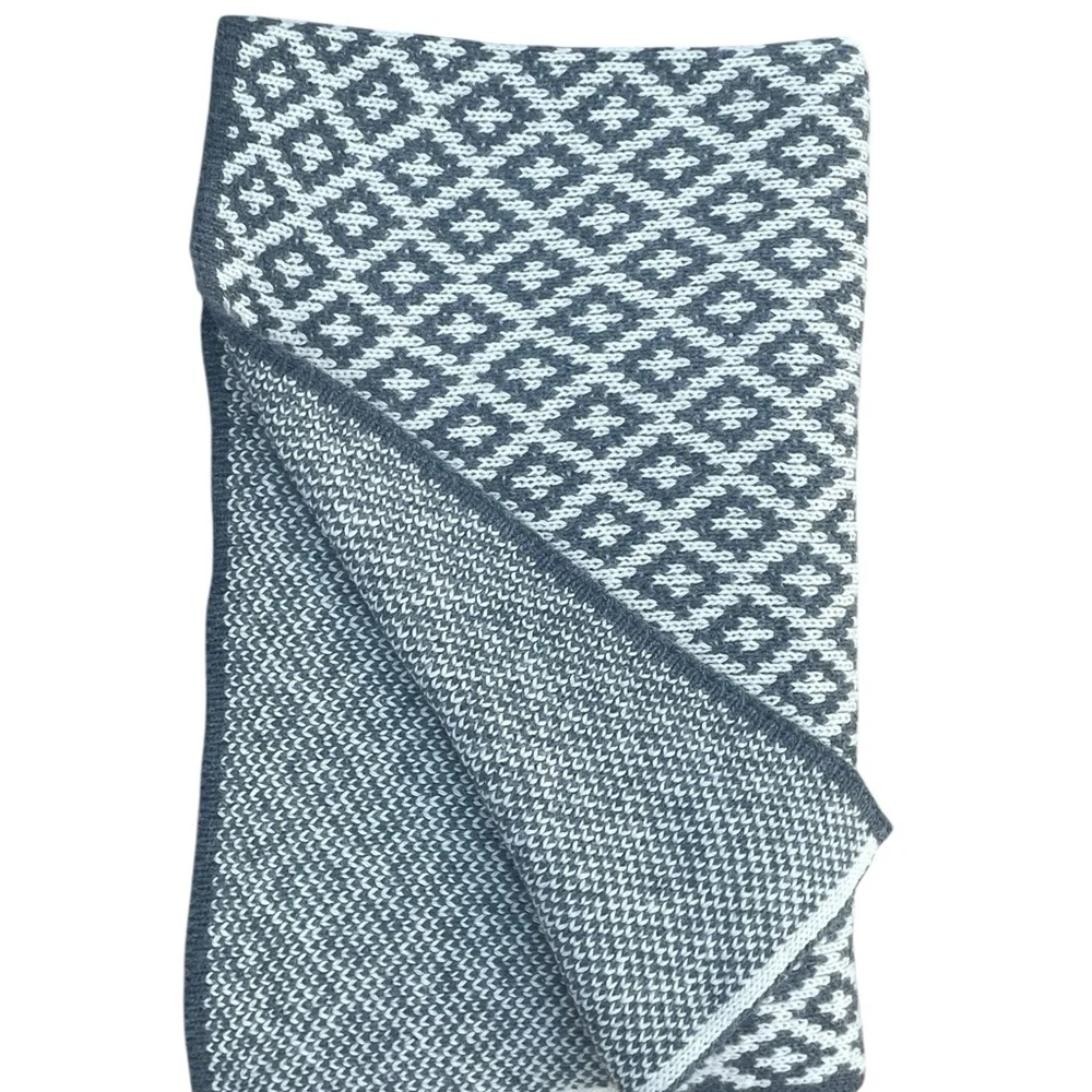 Cocogio Italian Wool/Alpaca Throw, 66”L x 44W,‎ EUC