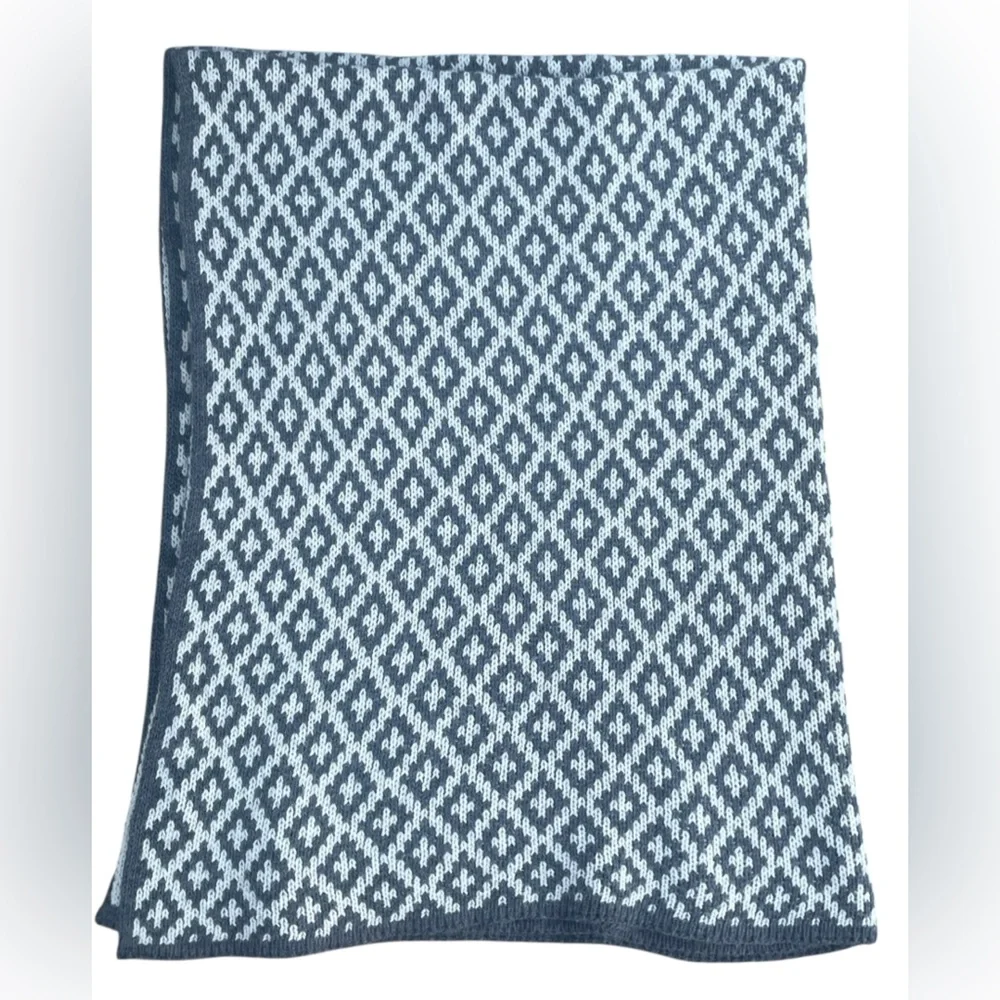 Cocogio Italian Wool/Alpaca Throw, 66”L x 44W,‎ EUC