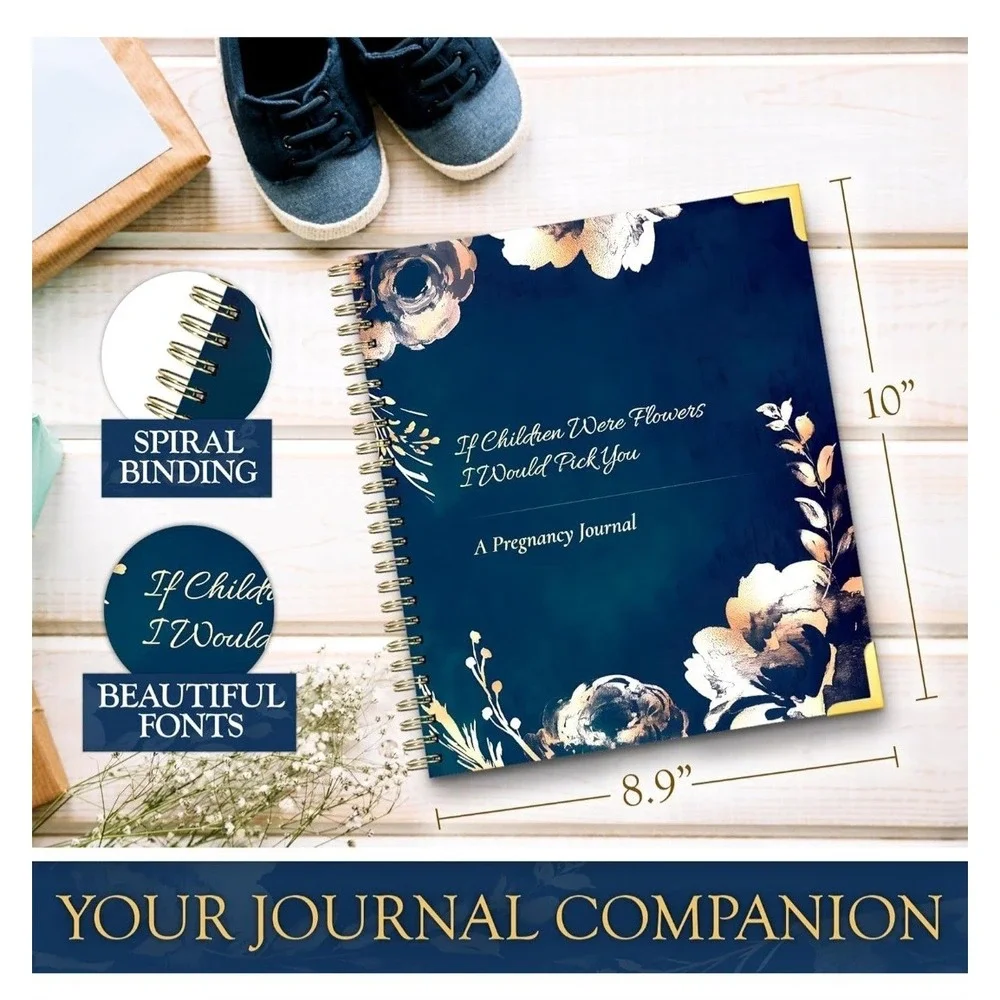 The Unbranded Brand pregnancy journal