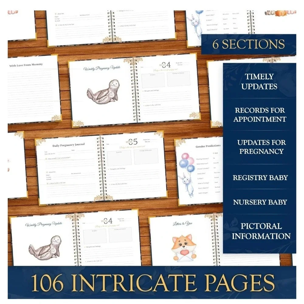 The Unbranded Brand pregnancy journal