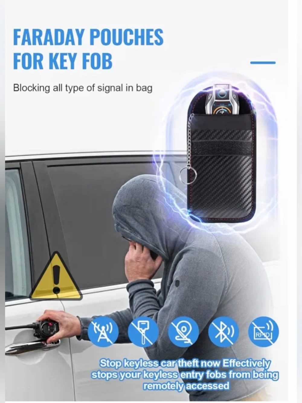 Faraday Pouches Car Fob‎ - RFID Signal Blocking Pack - Medium Size