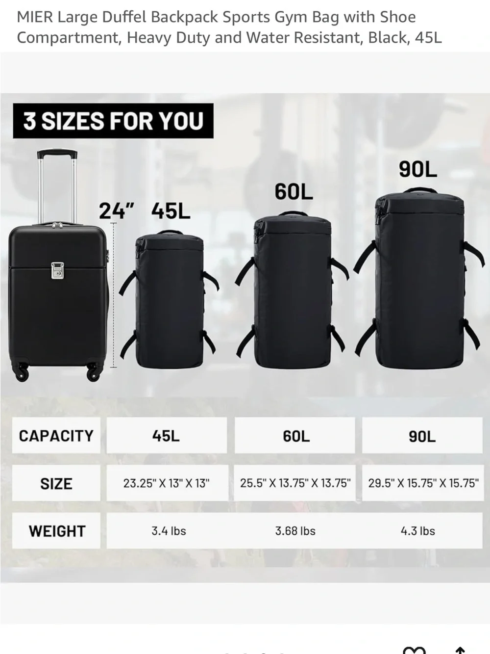 N/A black duffel