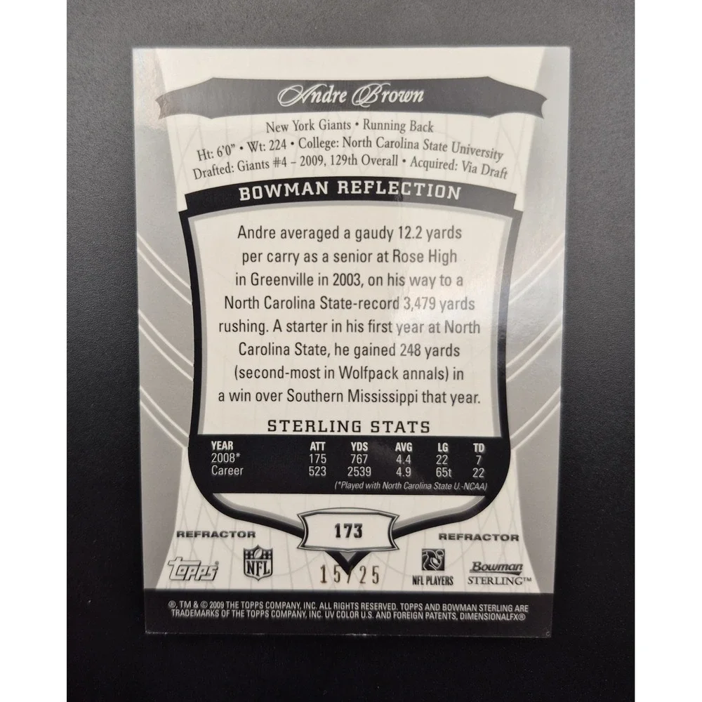 N/A this card