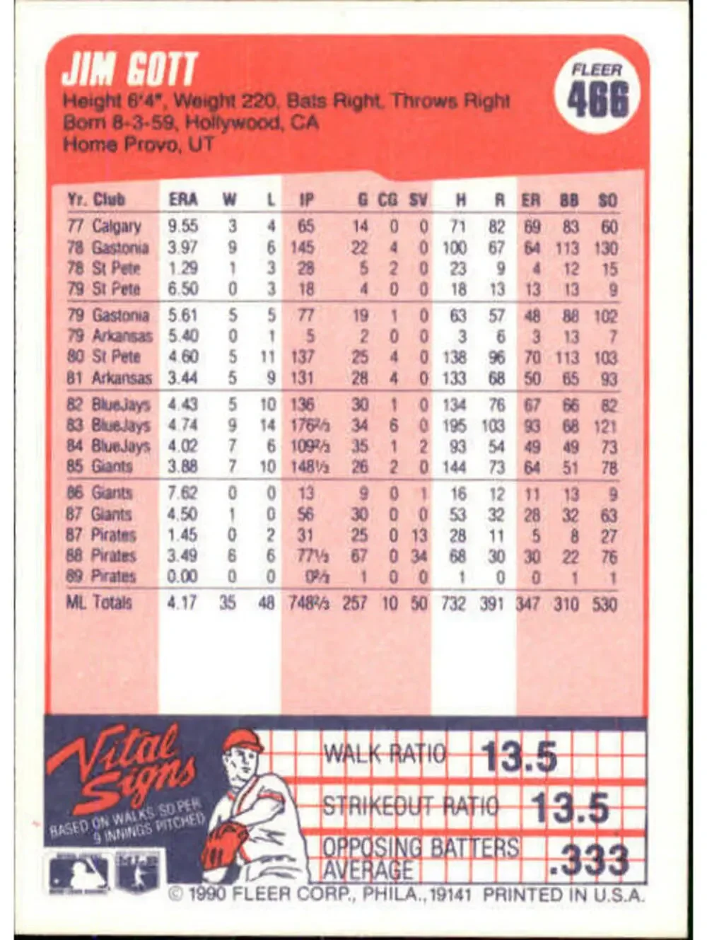 N/A 1990 jim