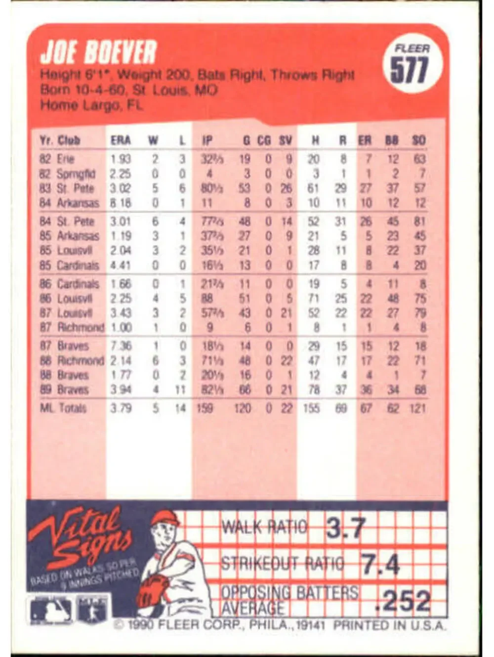 N/A 1990 joe