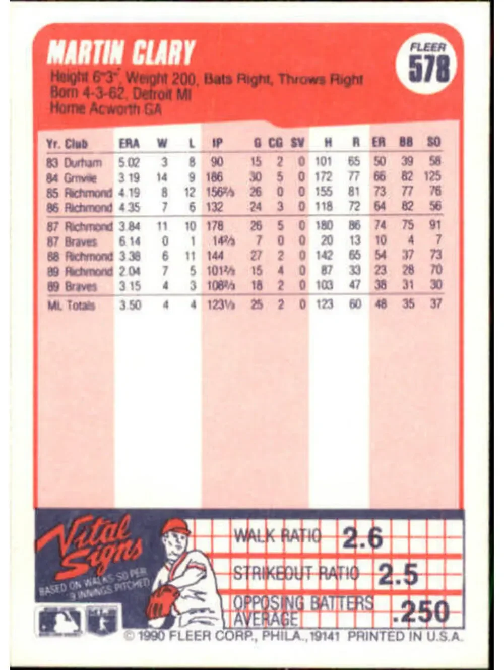 N/A 1990 marty