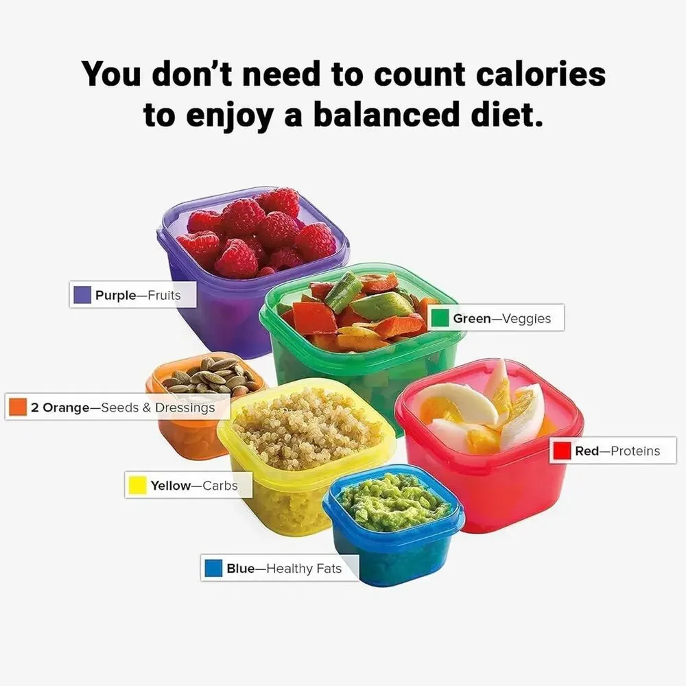 N/A portion control