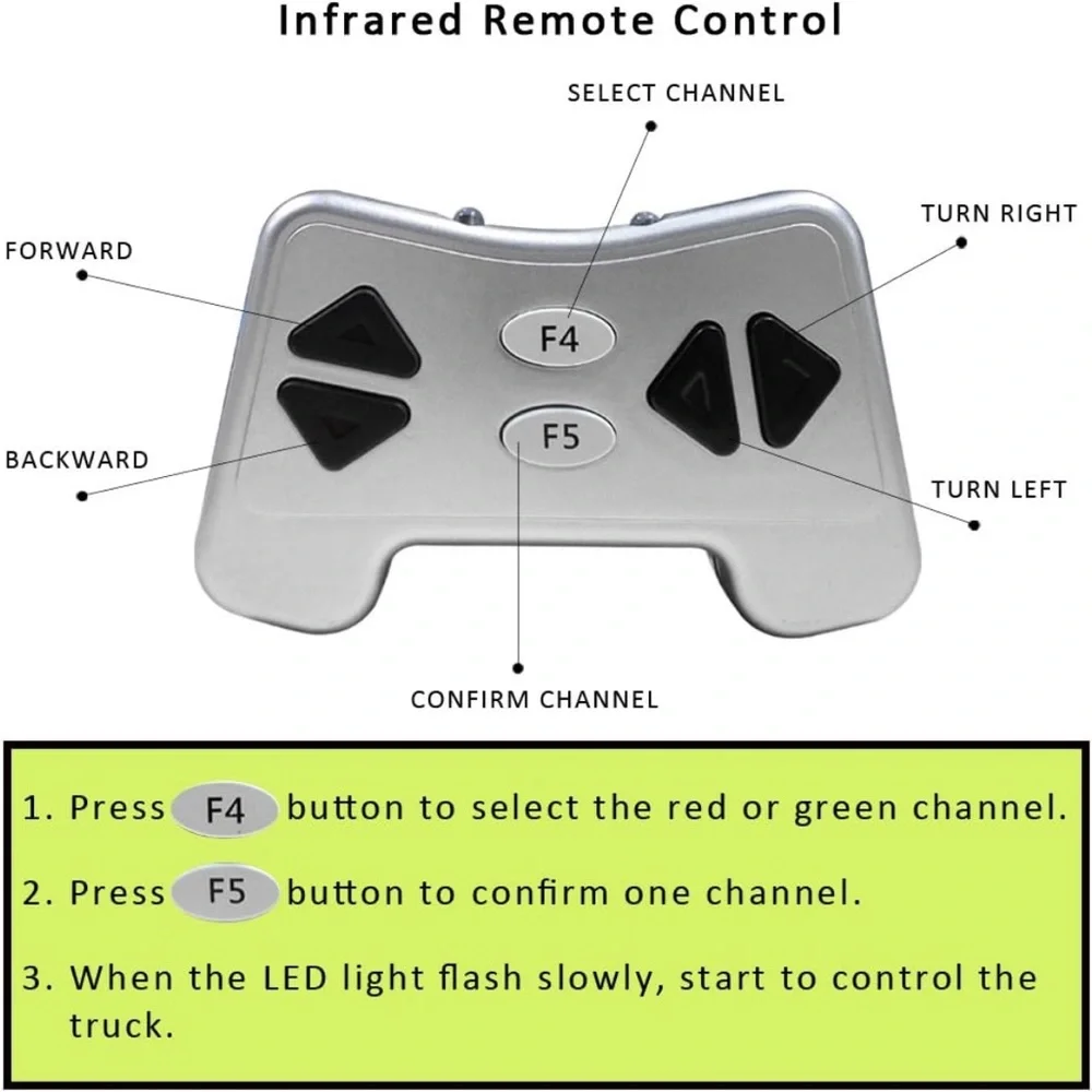 N/A packgout stem