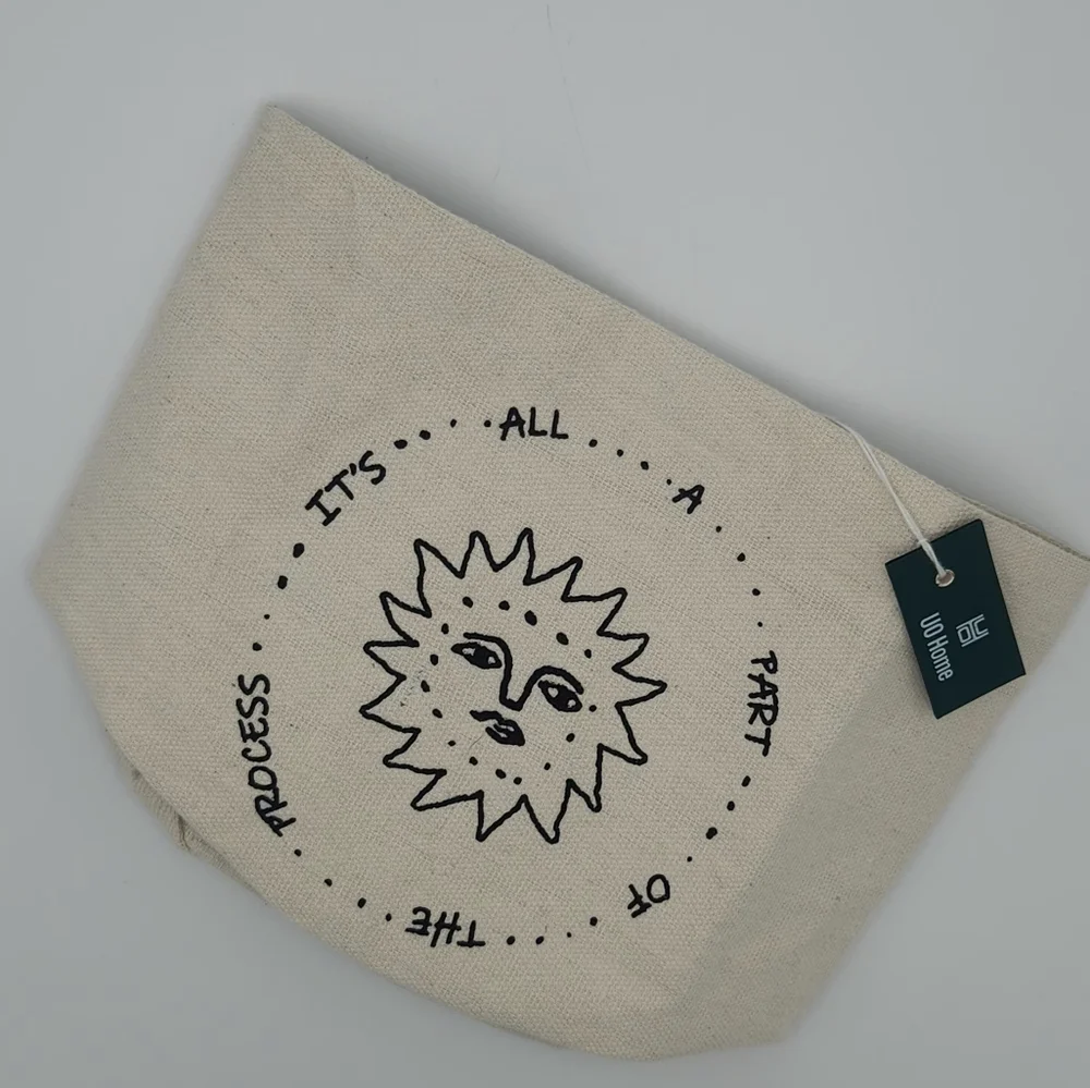 Urban Outfitters lbs from