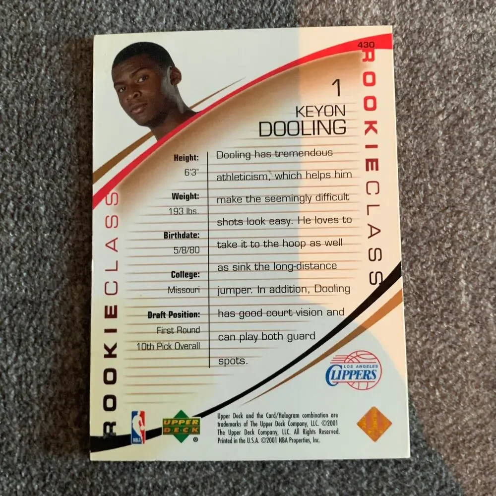 NBA collectable keyon