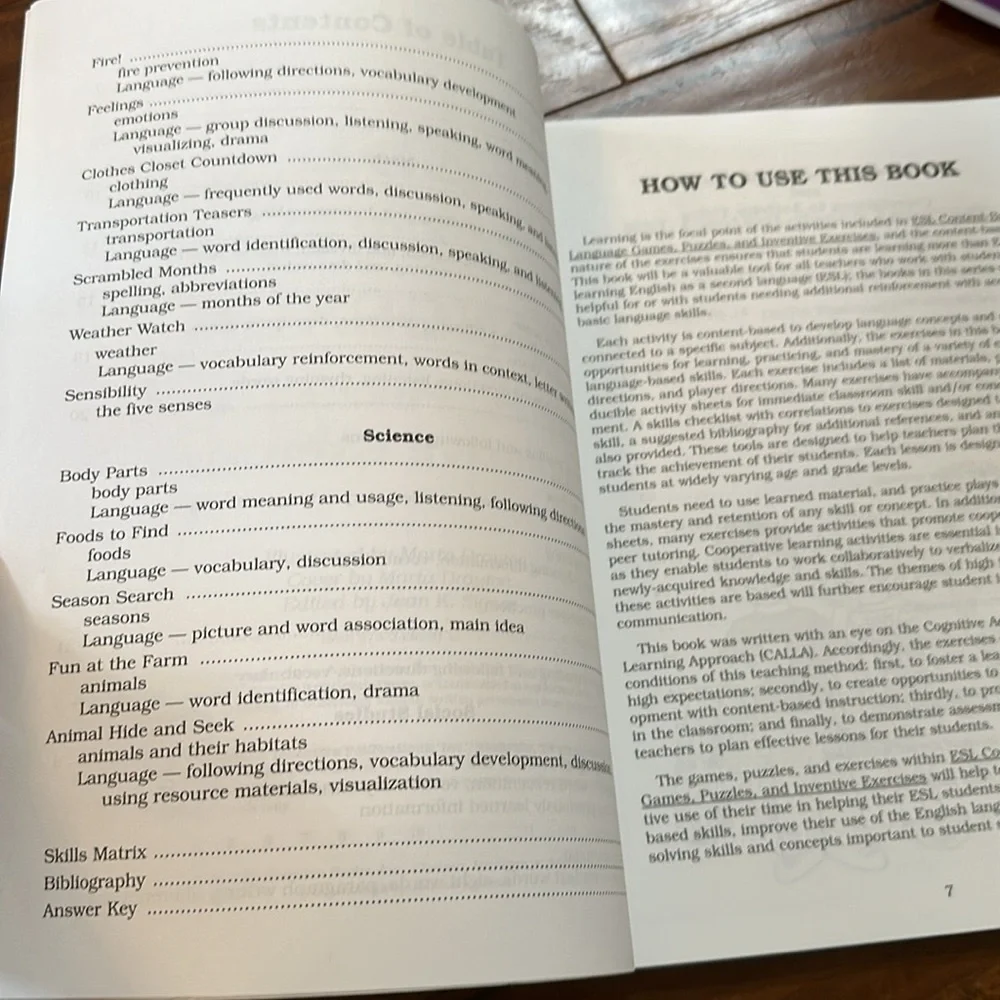 incentive publications esl content