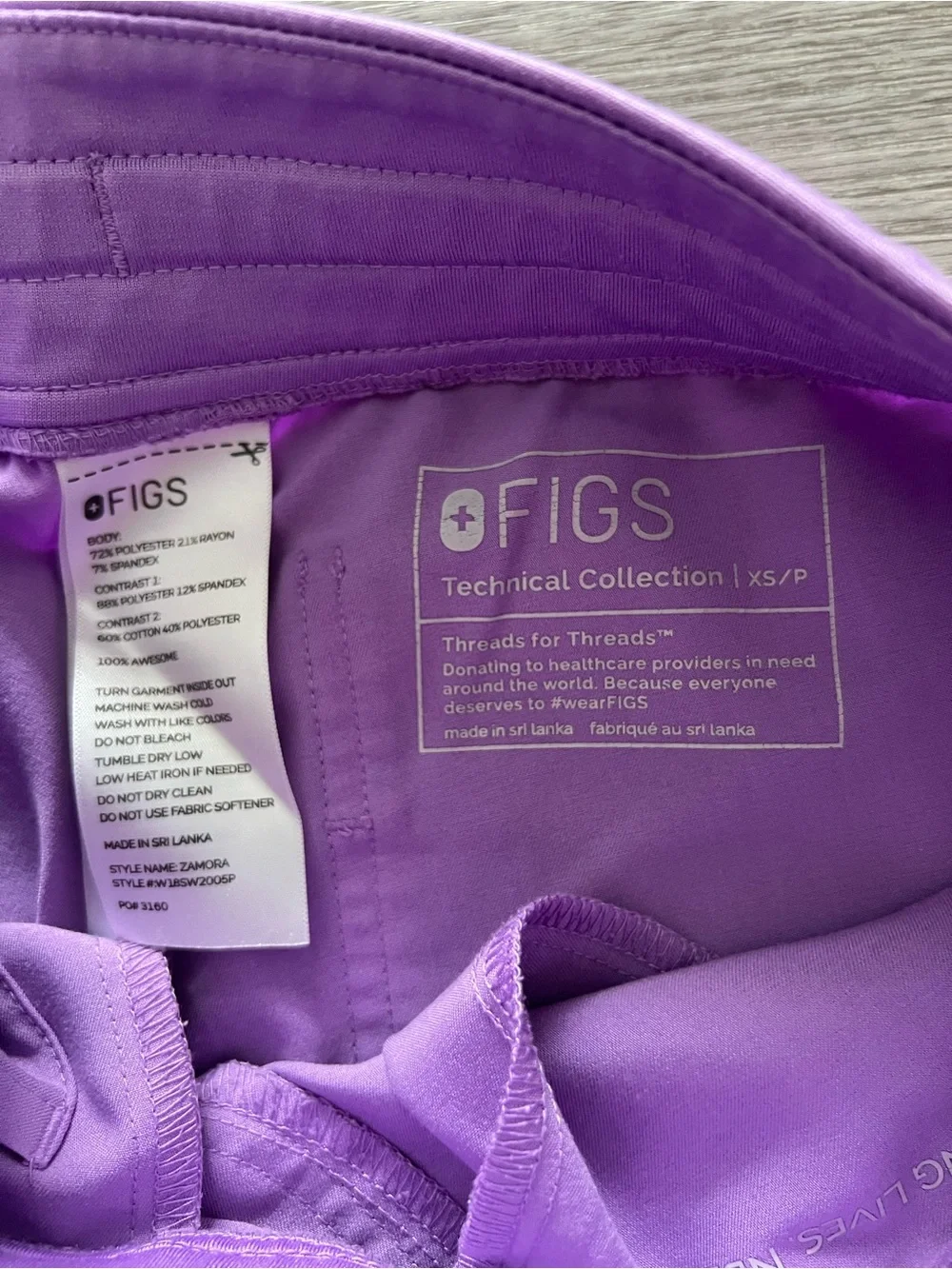 Figs 💜 technical