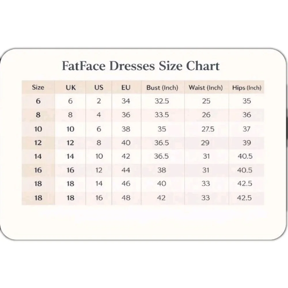 Fat Face fatface binny