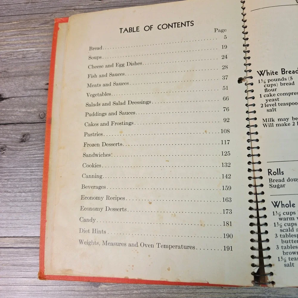 Watkins vintage 1936