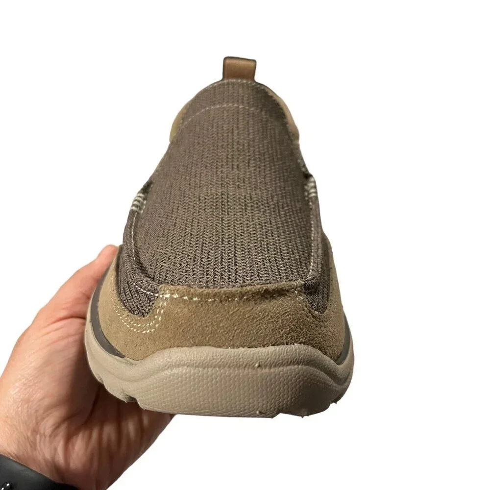 Skechers new never