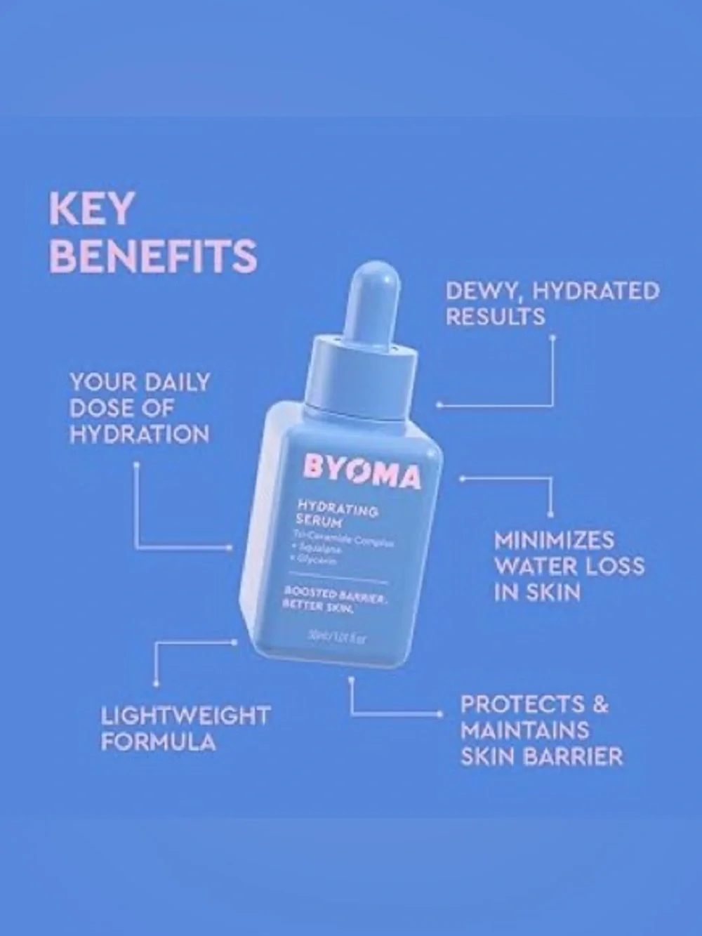 Byoma hydrating serum