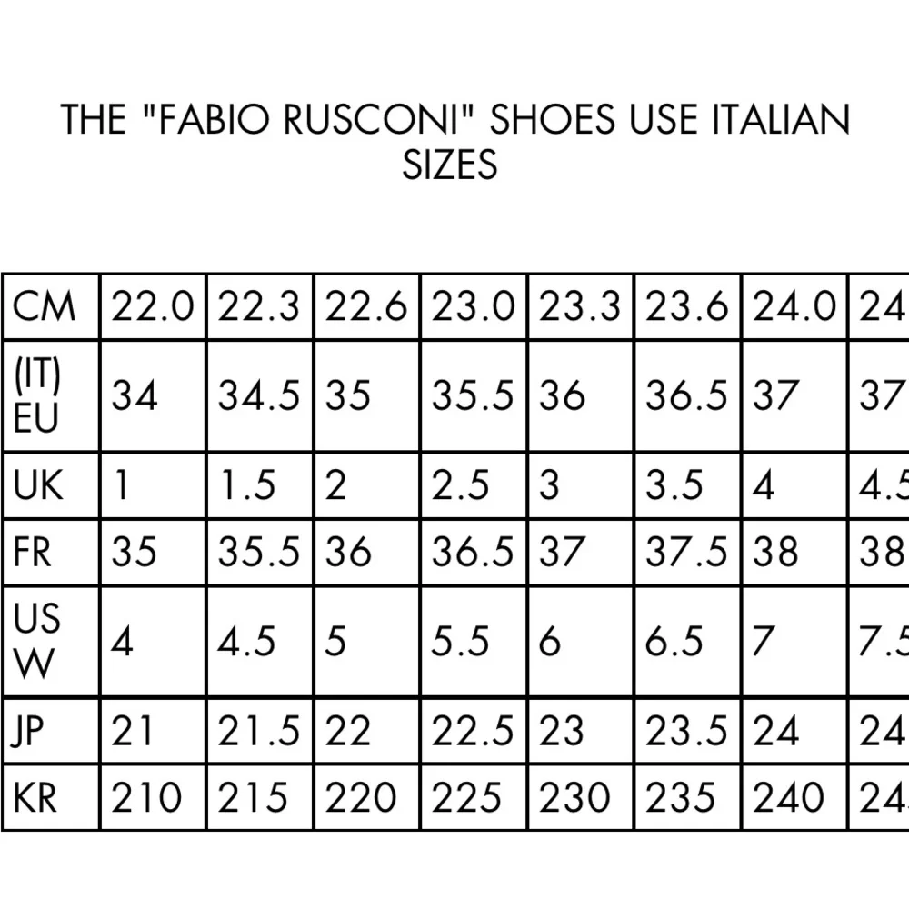 Fabio Rusconi fabio rusconi