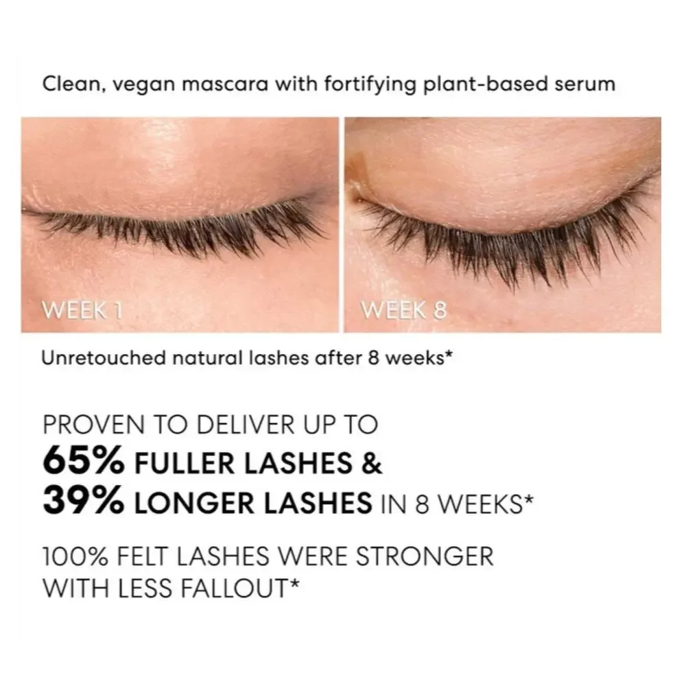 bareMinerals strength length