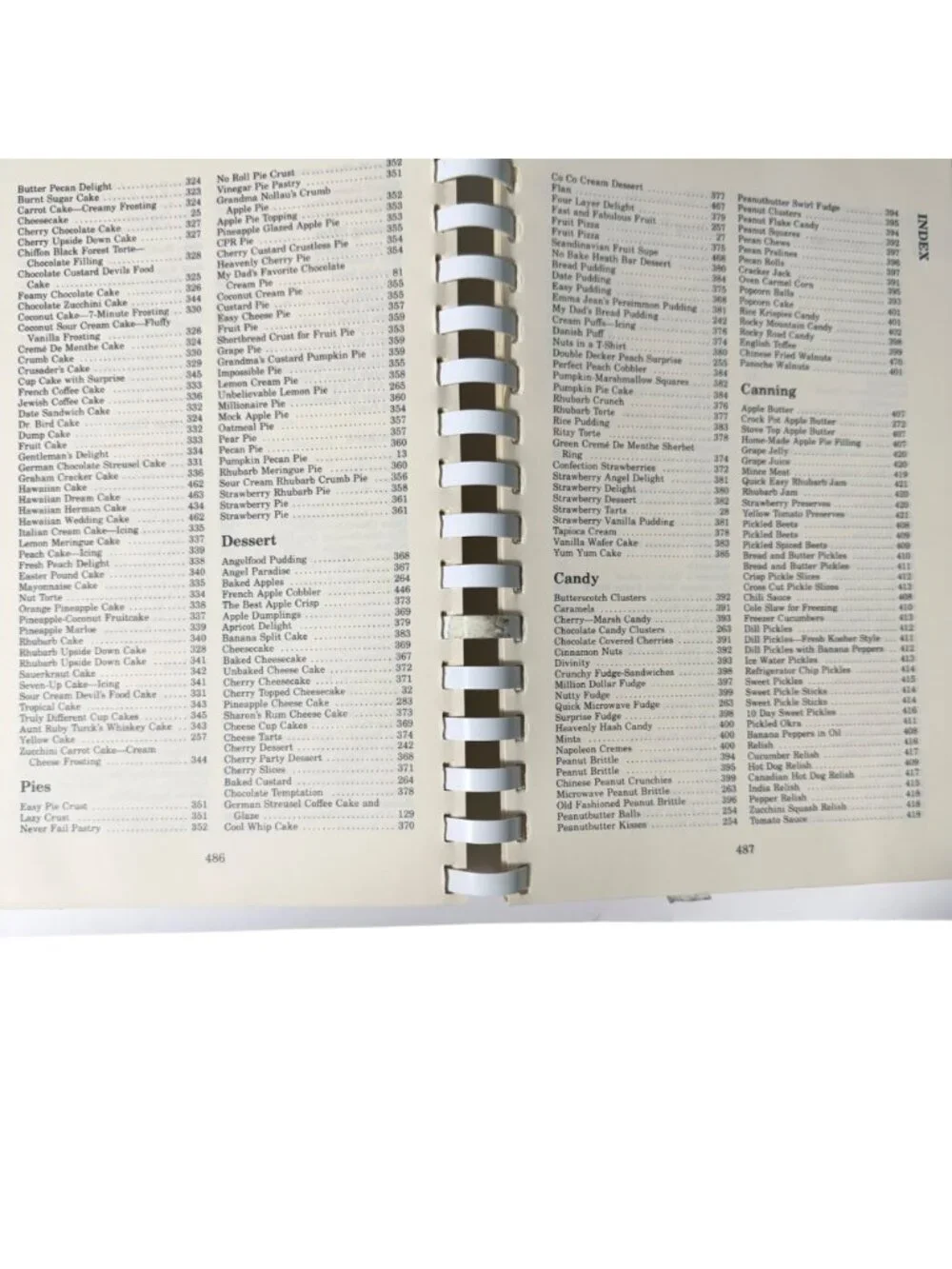 Cookbook 25 Years Women Of The Farm Bureau 1981 Vintage Recipes Spiral Canning
