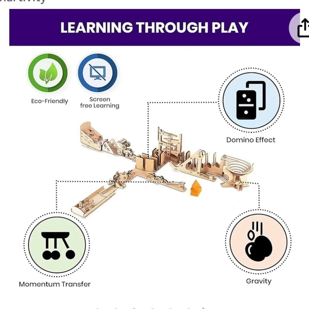 Smartivity Chain reaction