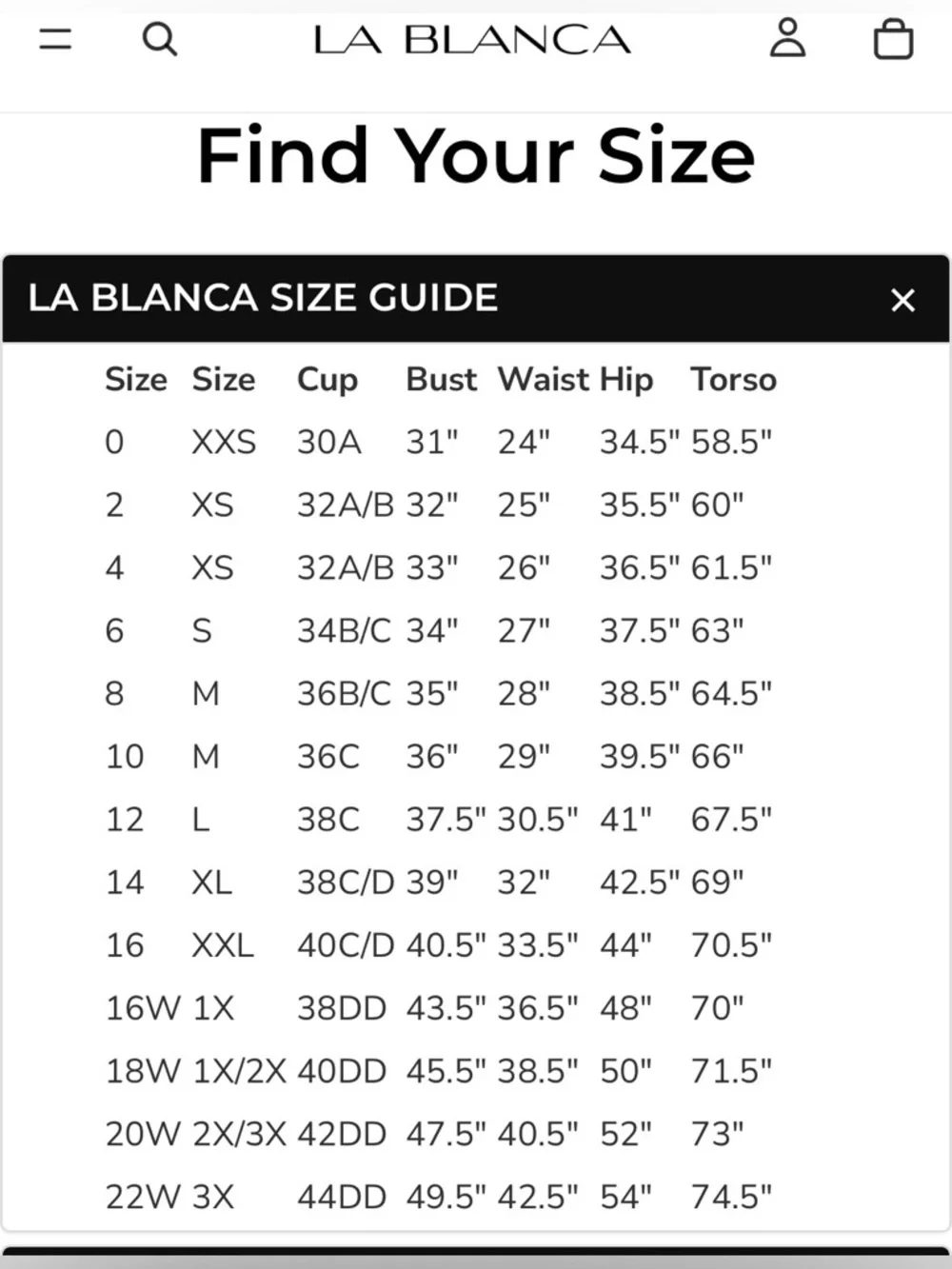 La Blanca *nwt *see