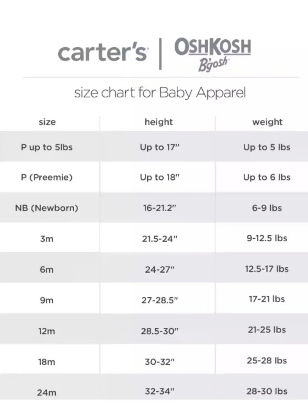 Carters carter unisex