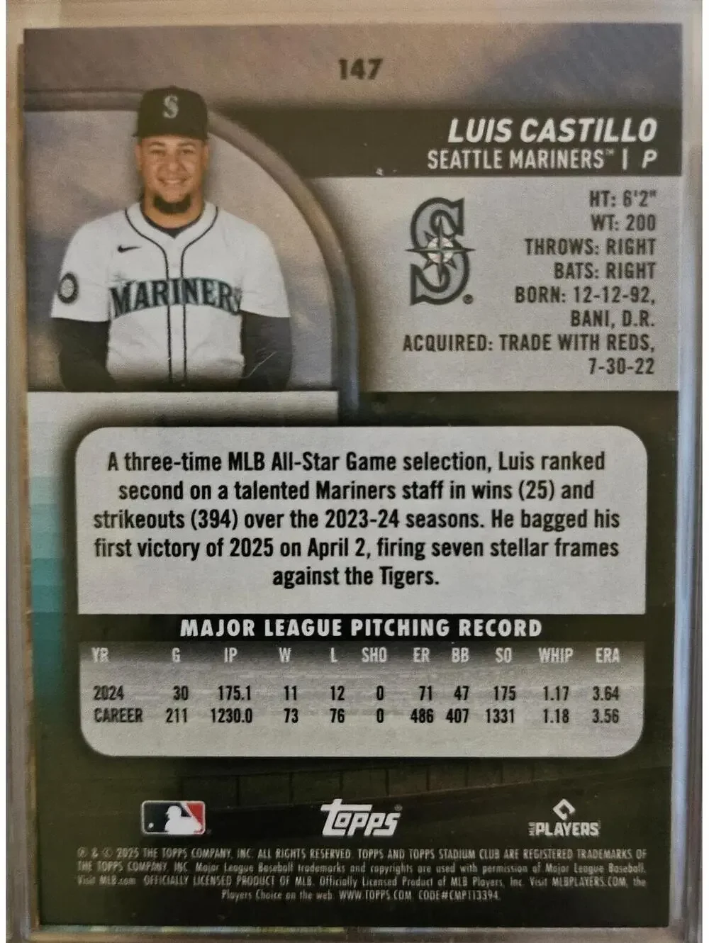Topps luis castillo