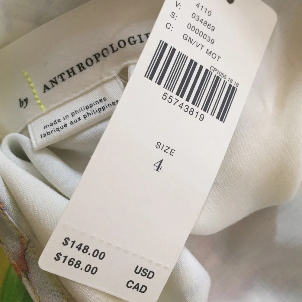 Anthropologie dolman sleeves