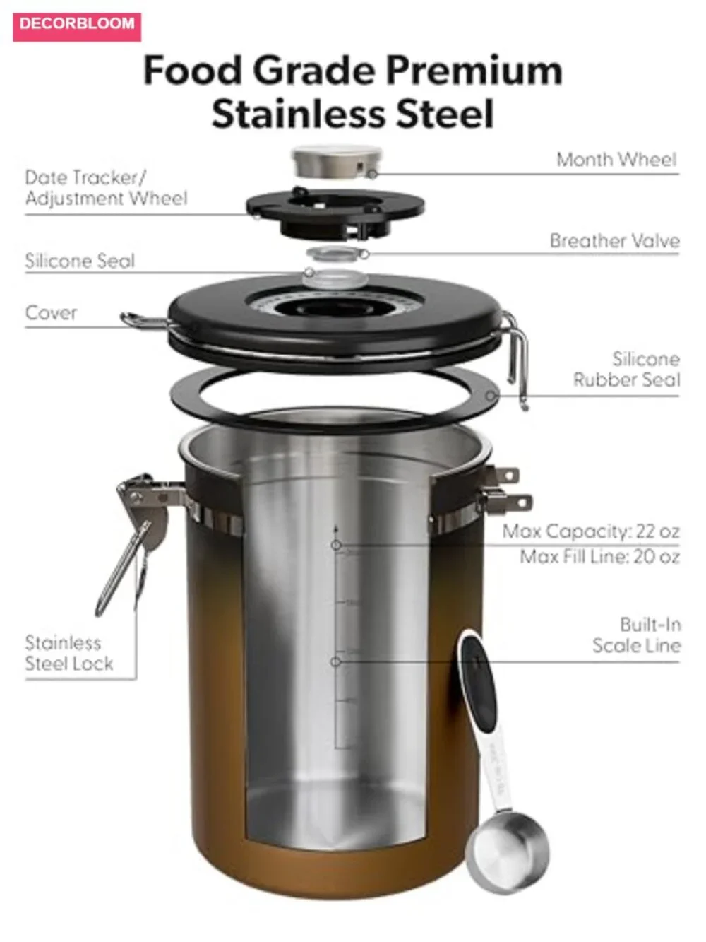 N/A keep coffee