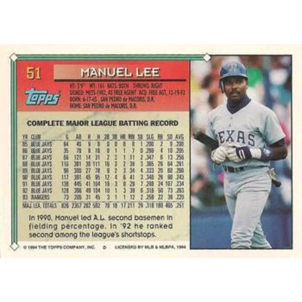 Topps capture glory